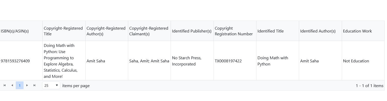Doing Math with Python